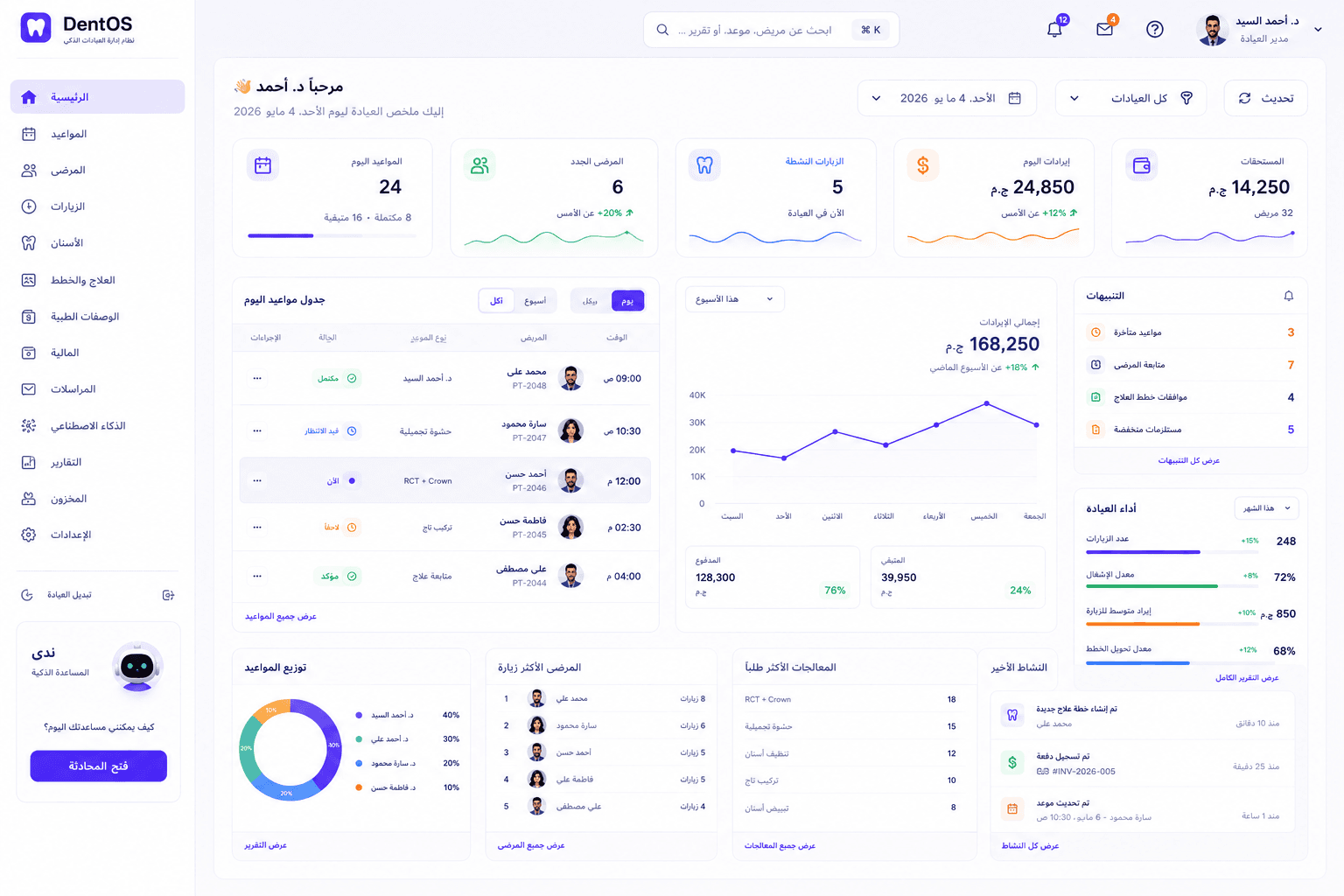 TeethFlow dashboard