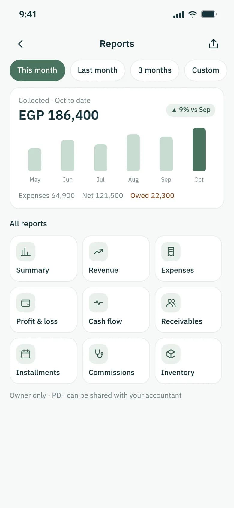 Reports